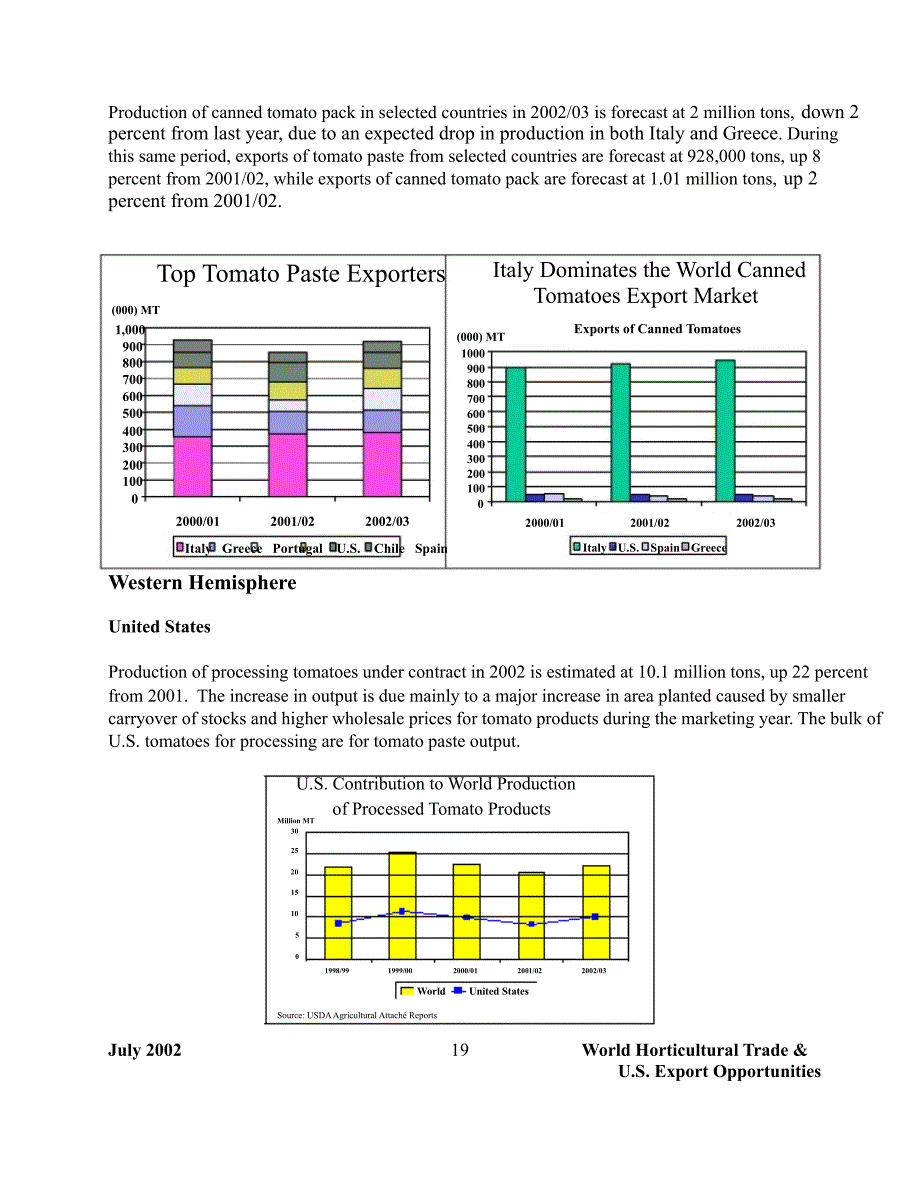 世界加工番茄生产和销售状况_第2页