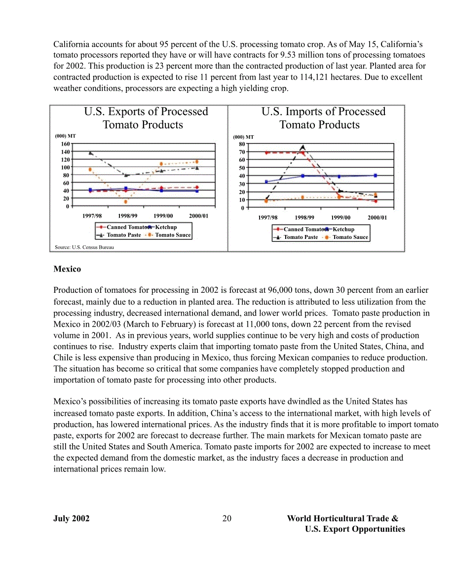 世界加工番茄生产和销售状况_第3页