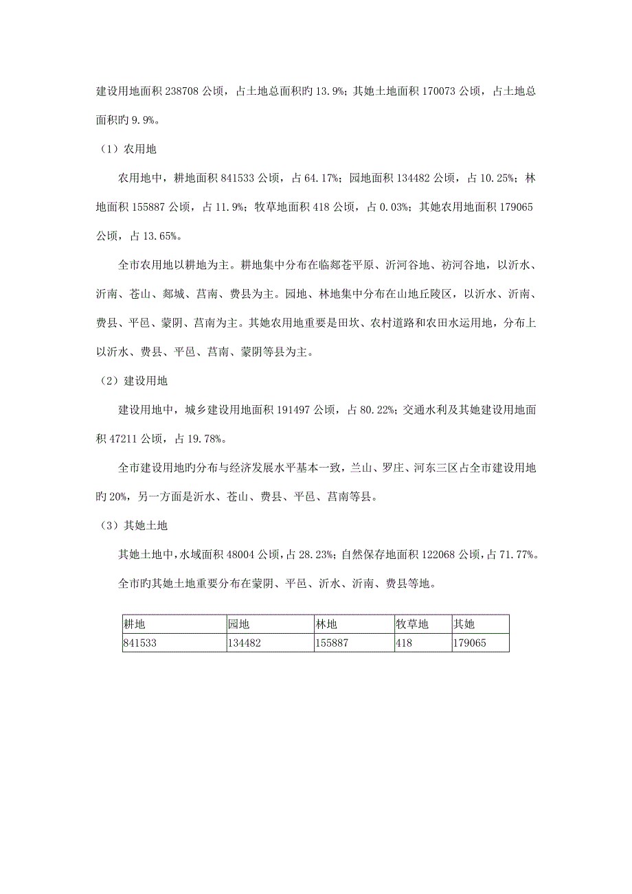 临沂市土地重点规划及现状_第2页