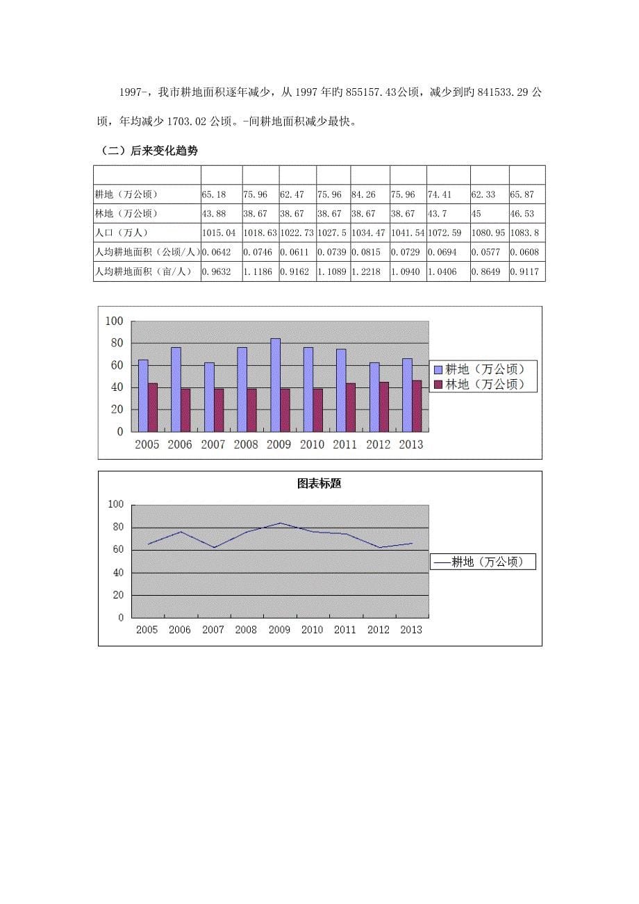 临沂市土地重点规划及现状_第5页