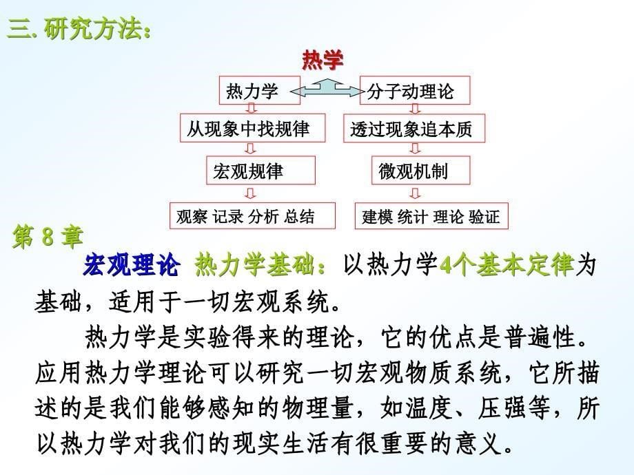 气体动理论稻谷书苑_第5页