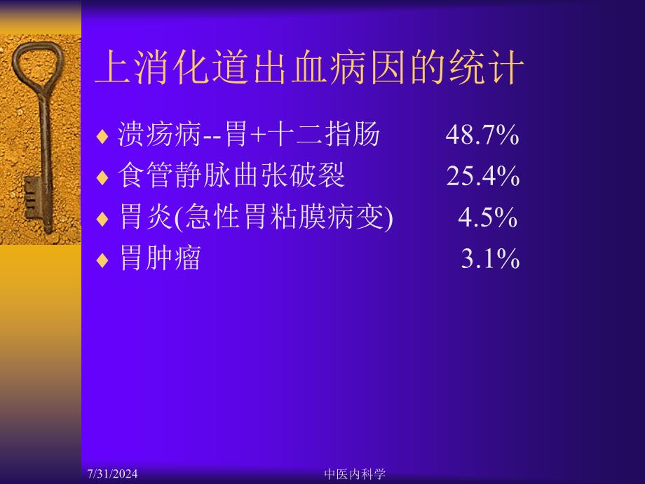 北京大学中医内科学课件18上消化道出血_第4页