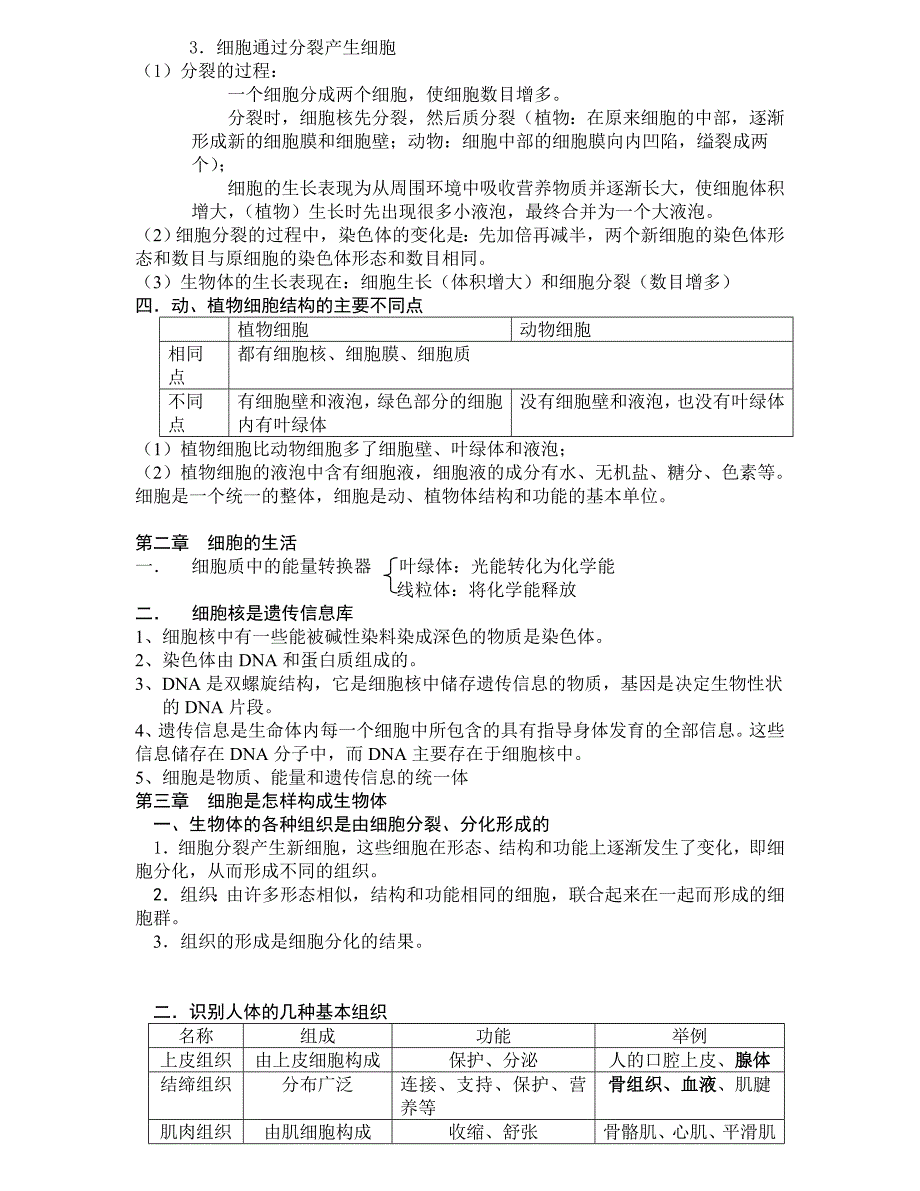 【最新】初中生物复习提纲(共四册)_第4页