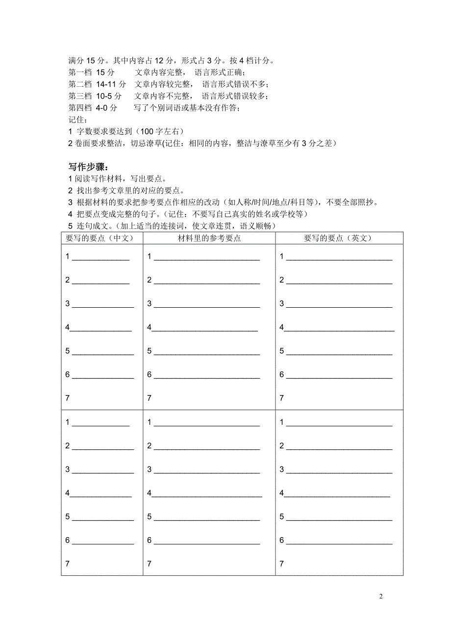 学考写作技巧_第2页