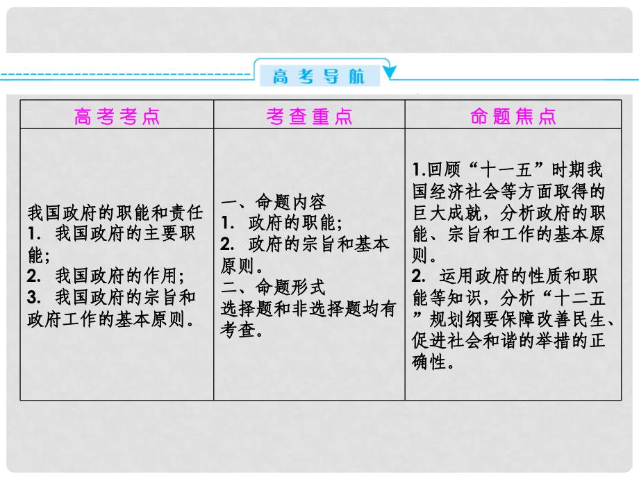 高考政治总复习 政治生活 23 我国政府是人民的政府课件 新人教版必修2_第3页