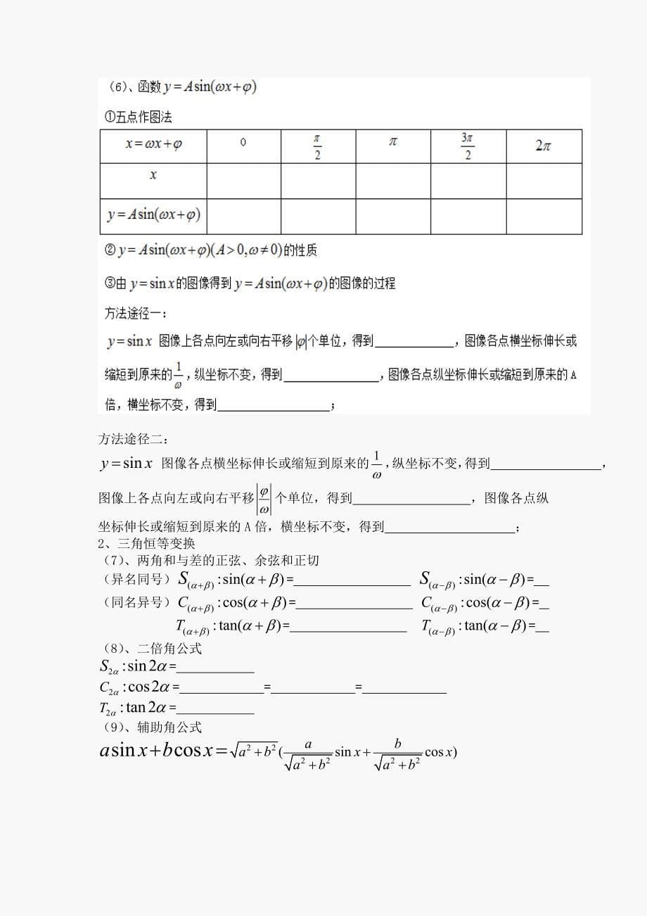 高一数学常用公式及知识点总结_第5页