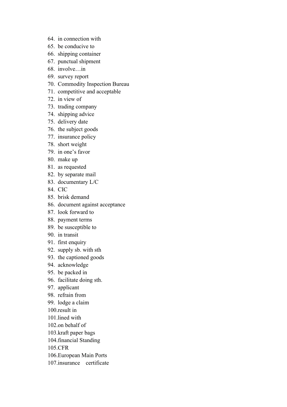 国际商务英语函电试题题库一览表.doc_第3页