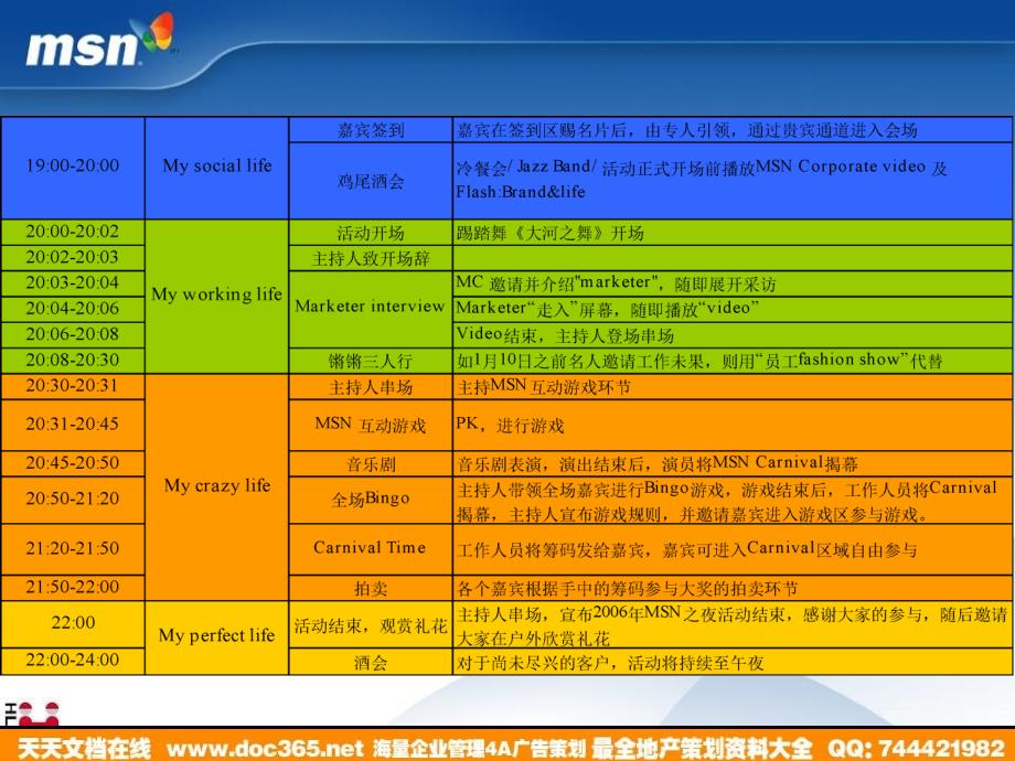 网络活动这是我的生命2006MSN之夜MSNNightProposalprogramdetails_第3页