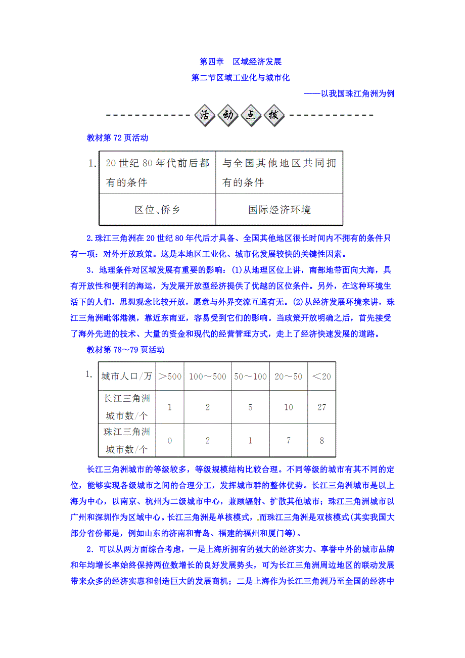 高中地理必修三人教版检测：第四章 第二节 区域工业化与城市化——以我国珠江角洲为例 Word版含答案_第1页