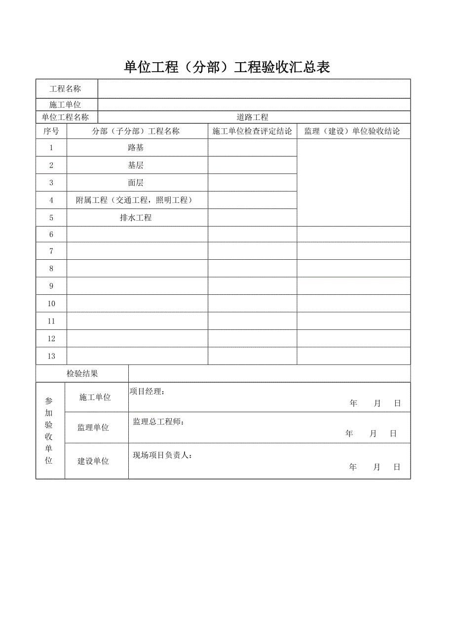 市政道路工程竣工验收范本资料_第5页