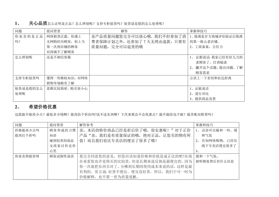 网店客服测试题.doc_第1页