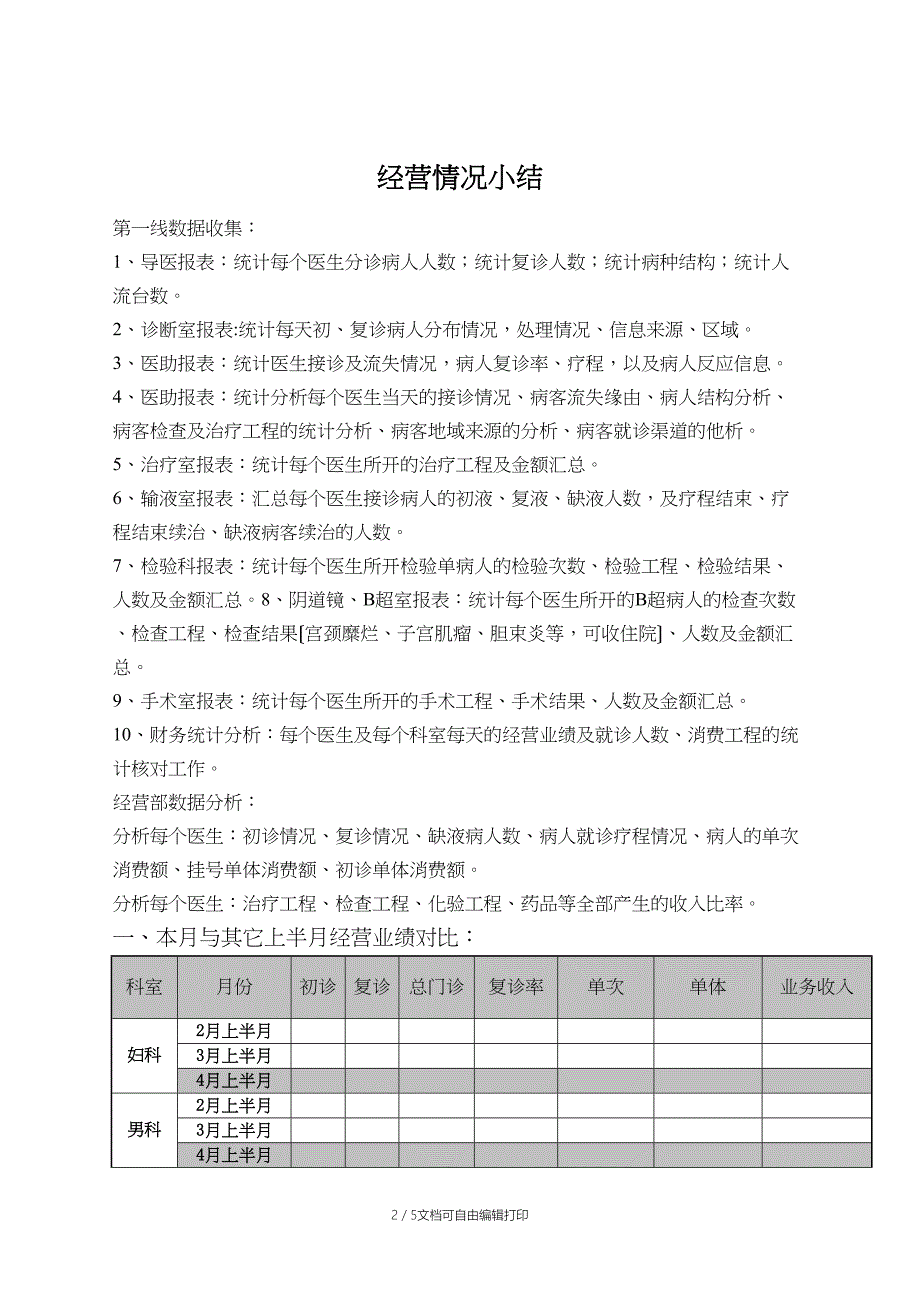 绝秘医院经营分析所需表格(版很完整)_第2页