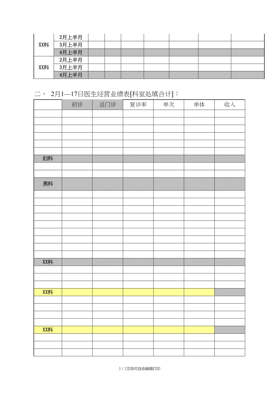 绝秘医院经营分析所需表格(版很完整)_第3页