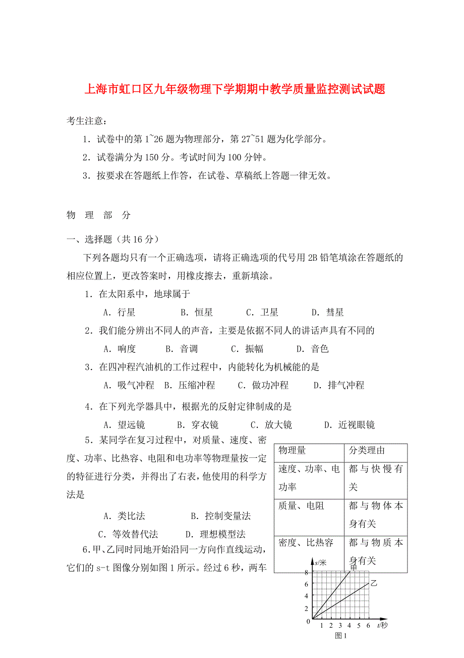 上海市虹口区九年级物理下学期期中教学质量监控测试试题二模通用_第1页