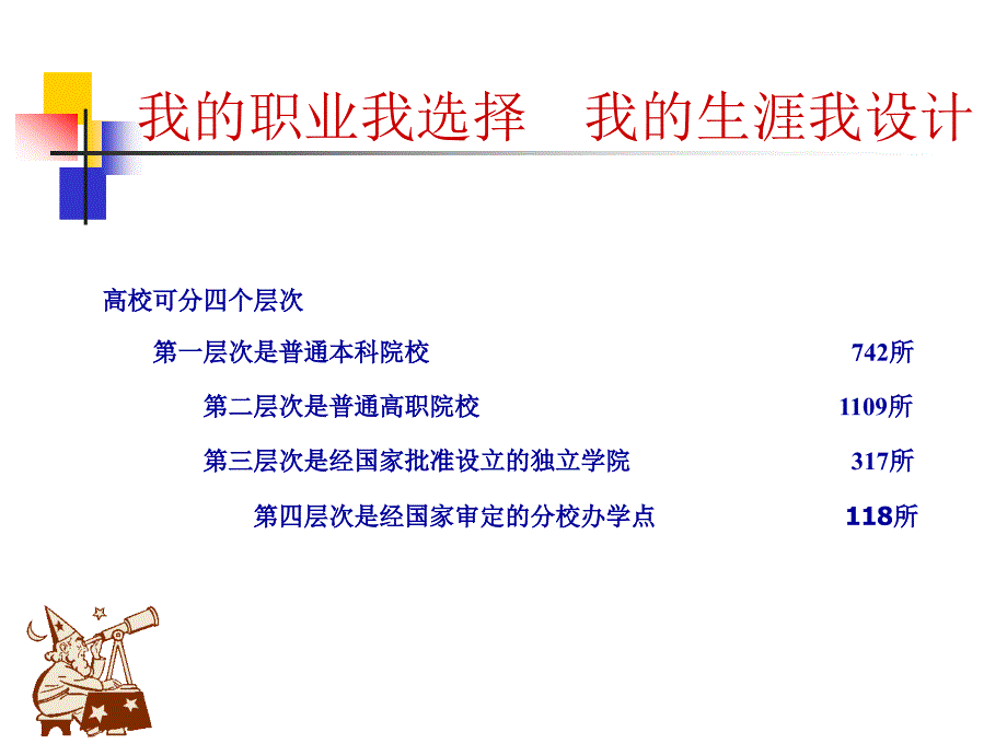 职业选择生涯设计_第4页