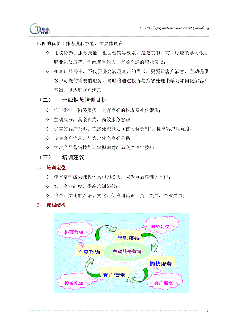 现代商业银行一线柜员主动服务营销培训计划_第3页