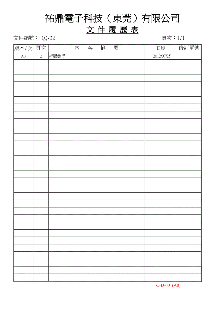 经营管理目标KPI管理办法 XX电子公司.doc_第2页