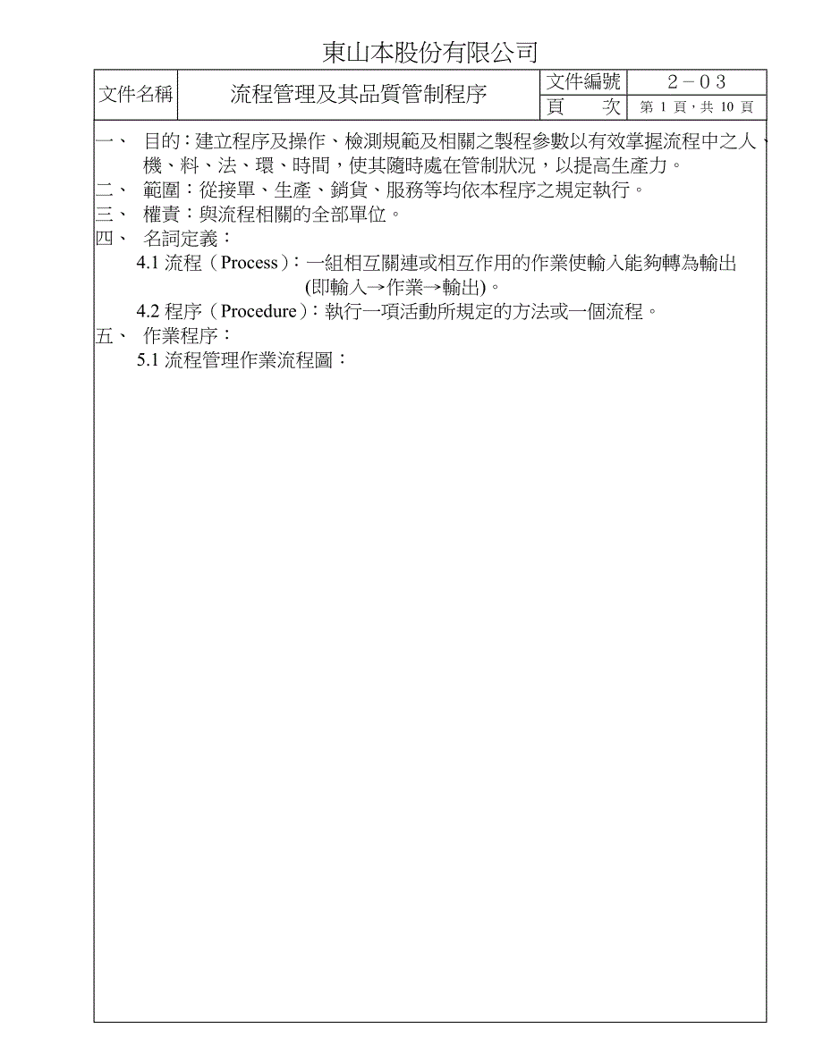 专题资料（2021-2022年）203流程管理及其品质管制程序_第1页