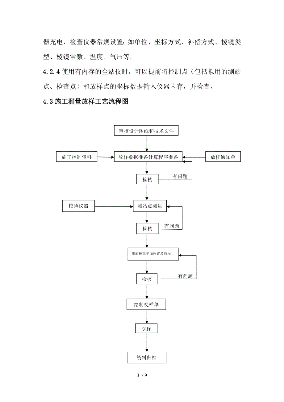 汝郴高速19A合同段施工测量作业指导书_第3页