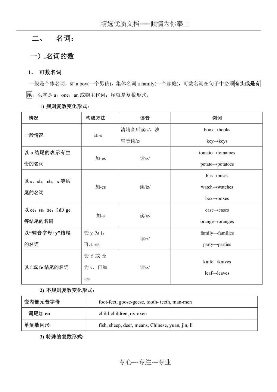 初高中英语语法知识点整理总结_第5页