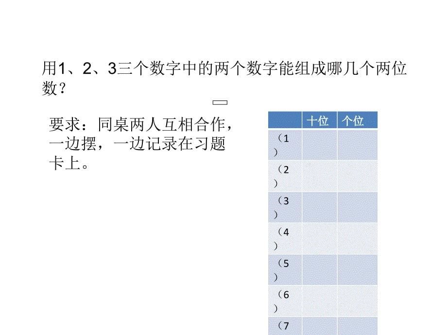 《排列问题》演示文稿_第5页