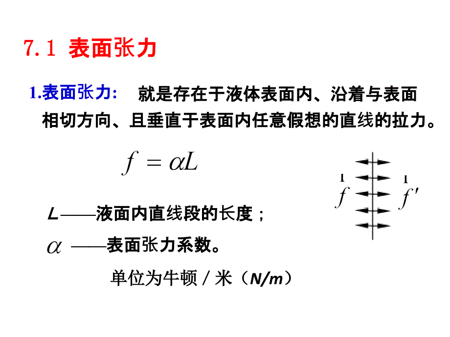 大学物理：第七章表面现象_第2页