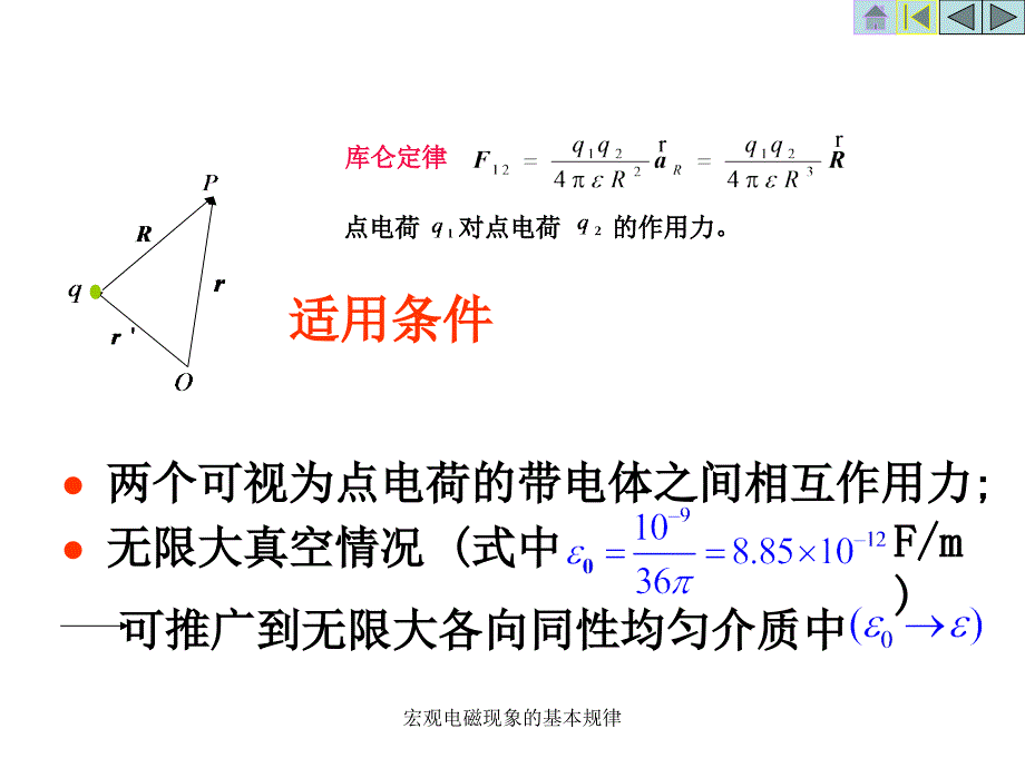 宏观电磁现象的基本规律课件_第4页