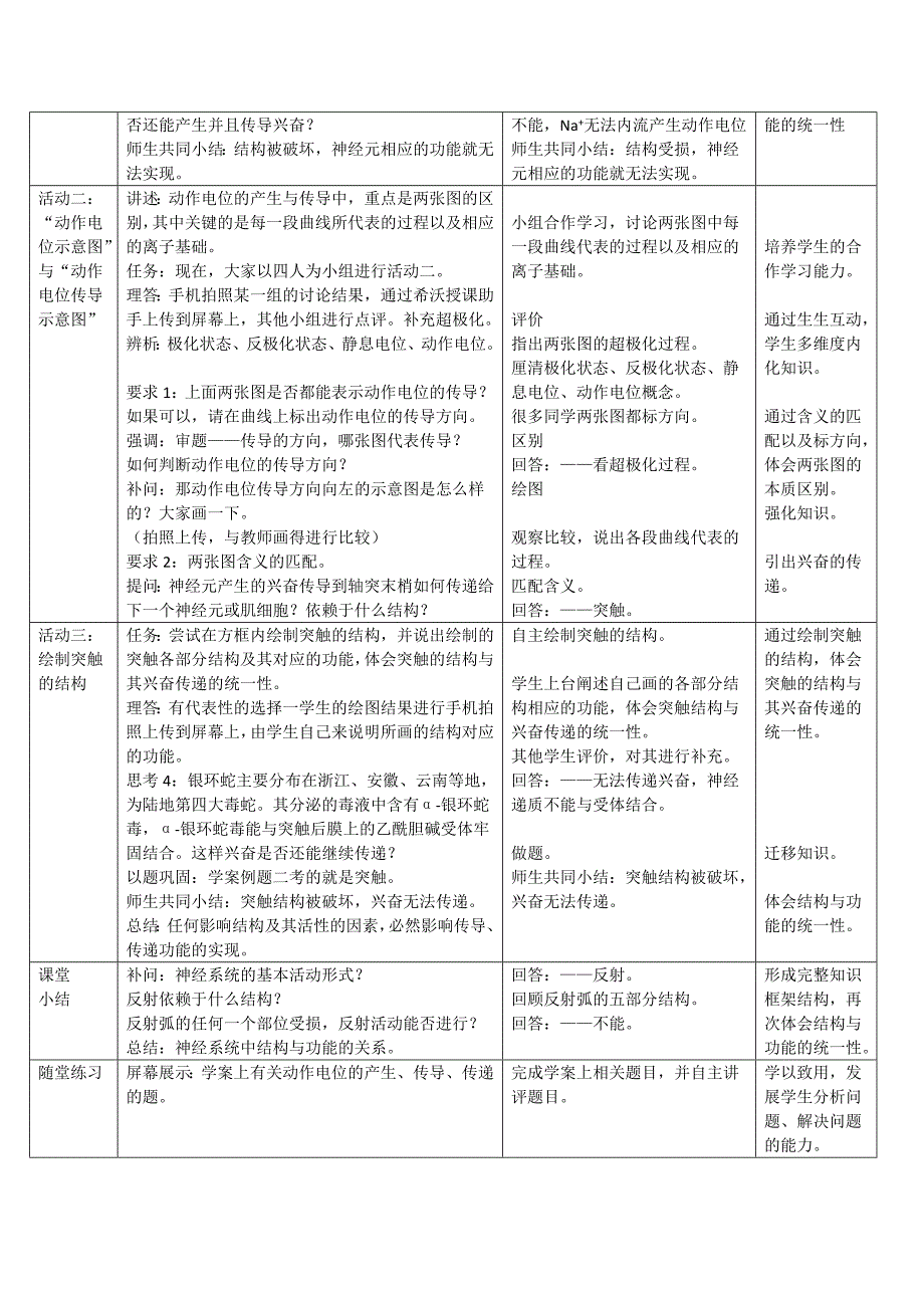 神经系统的结构和功能1.docx_第3页