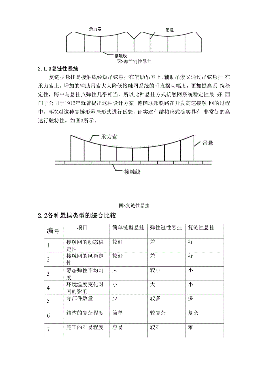 接触网课程设计1_第3页