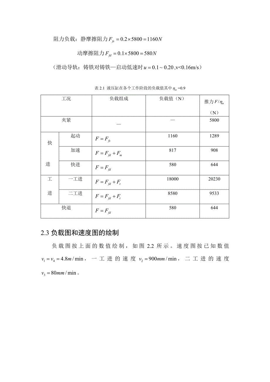 组合机床液压系统设计.doc_第4页