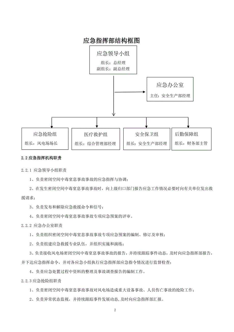 北京美川能源公司2021年密闭空间中毒窒息事故专项应急预案_第4页