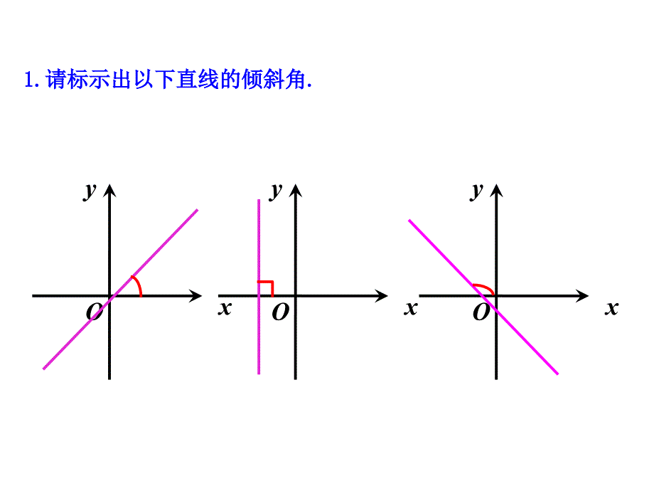 倾斜角与斜率的概念_第4页