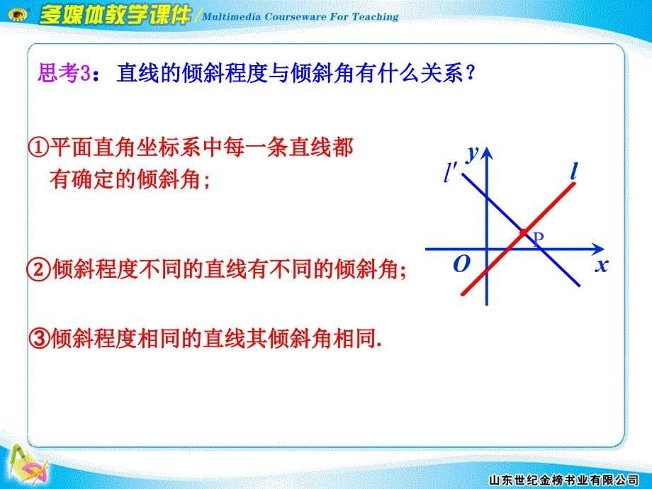 倾斜角与斜率的概念_第5页