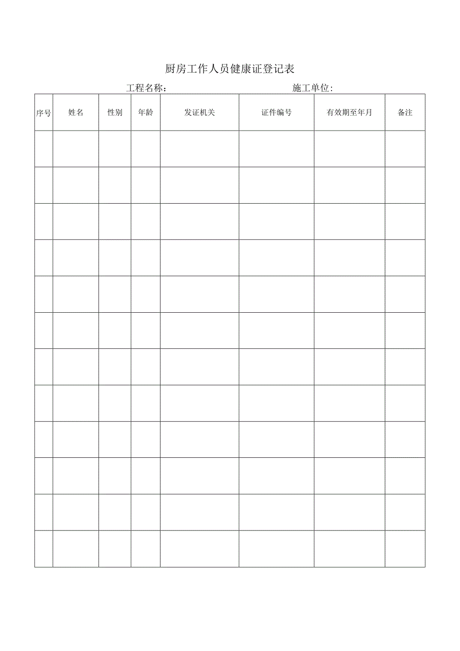 厨房工作人员健康证登记表_第1页