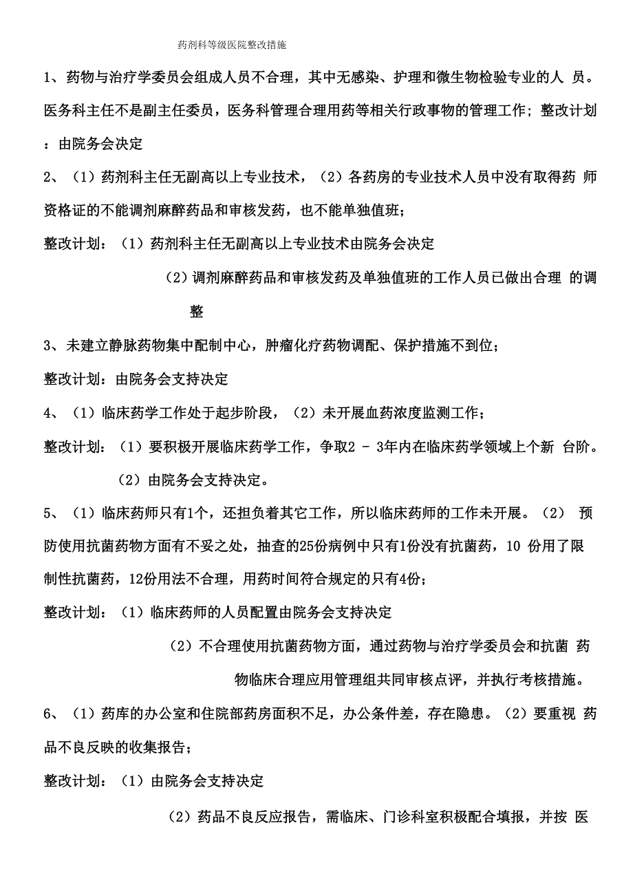 等级医院药剂科整改措施_第1页