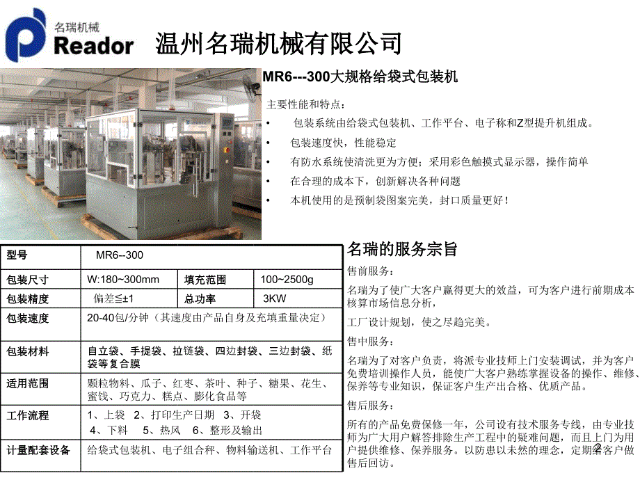 名瑞机器给袋式包装机资料_第2页