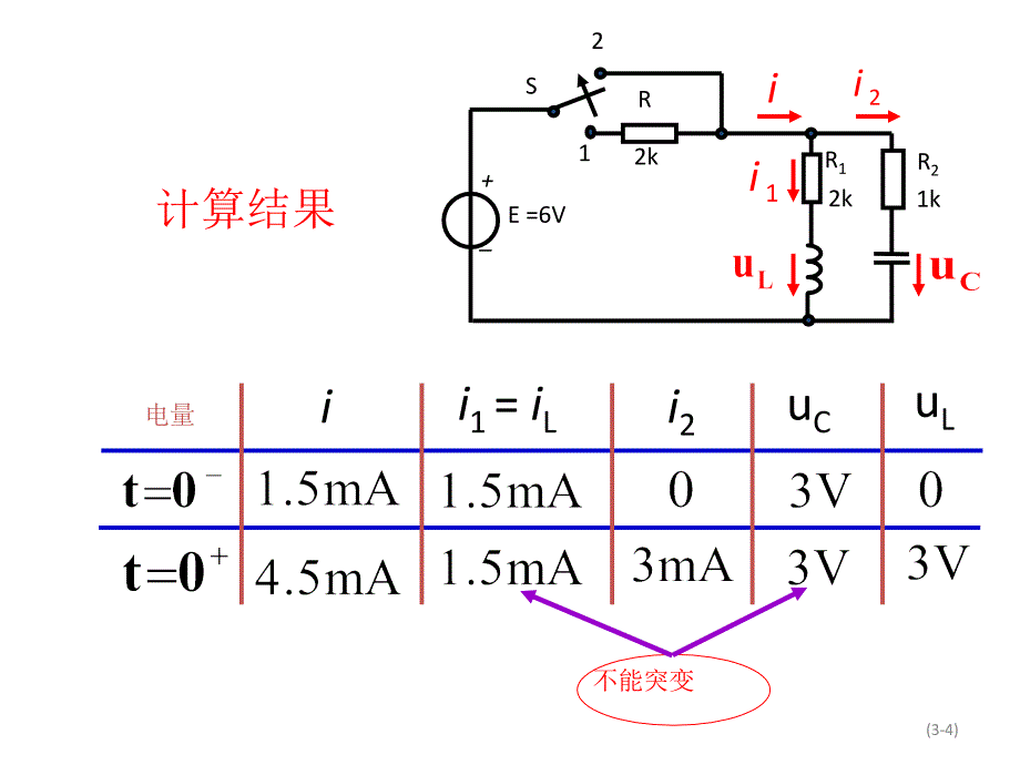 电工学 （电工技术）第七版：第三章 电路暂态分析 习题课_第4页