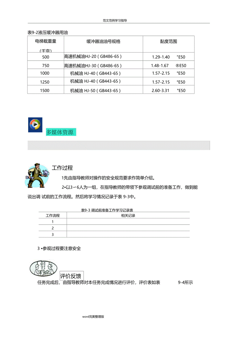 学习任务9电梯调试和试运行_第4页