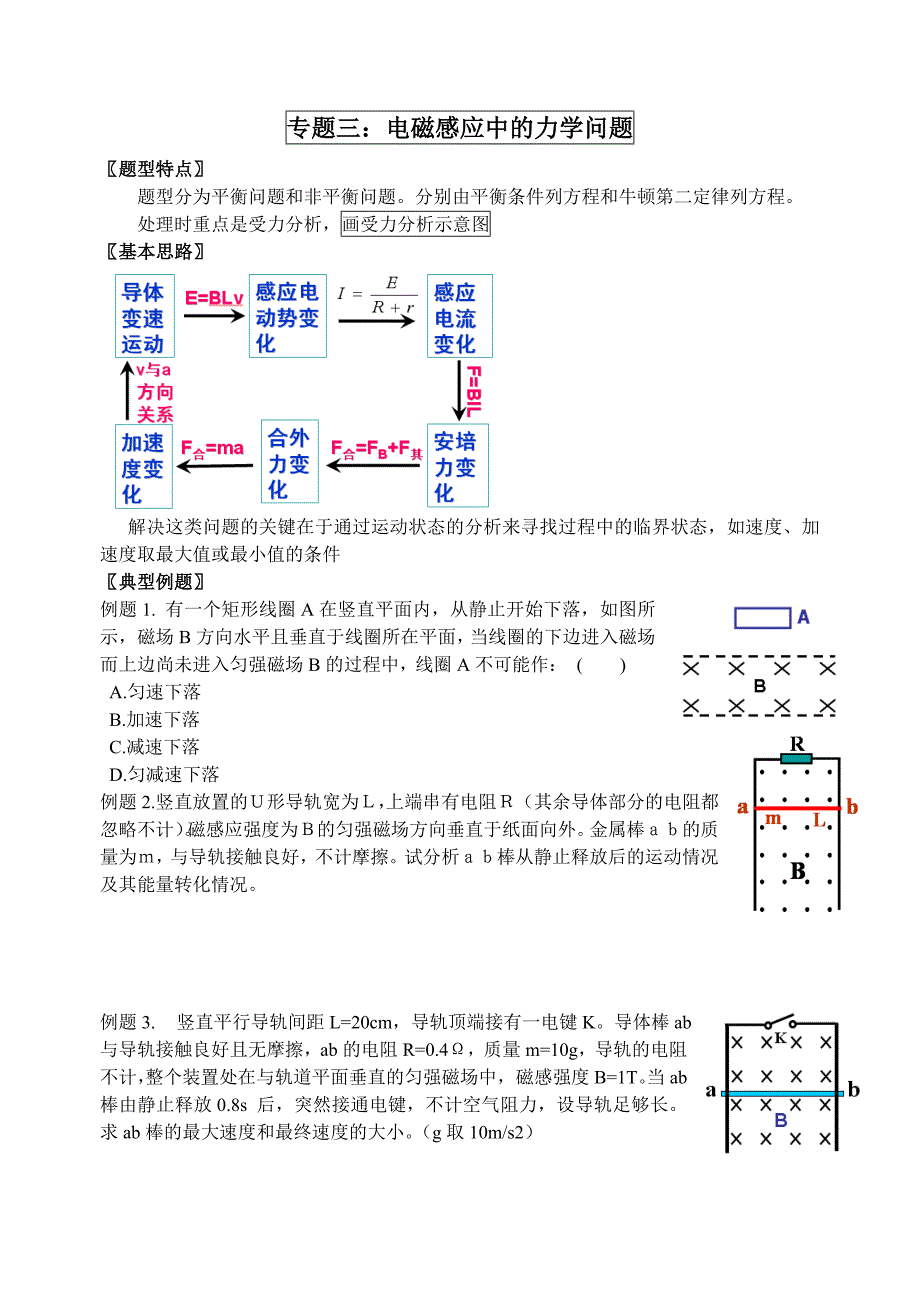 专题三电磁感应中力学问题_第1页