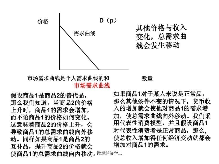 微观经济学二课件_第5页