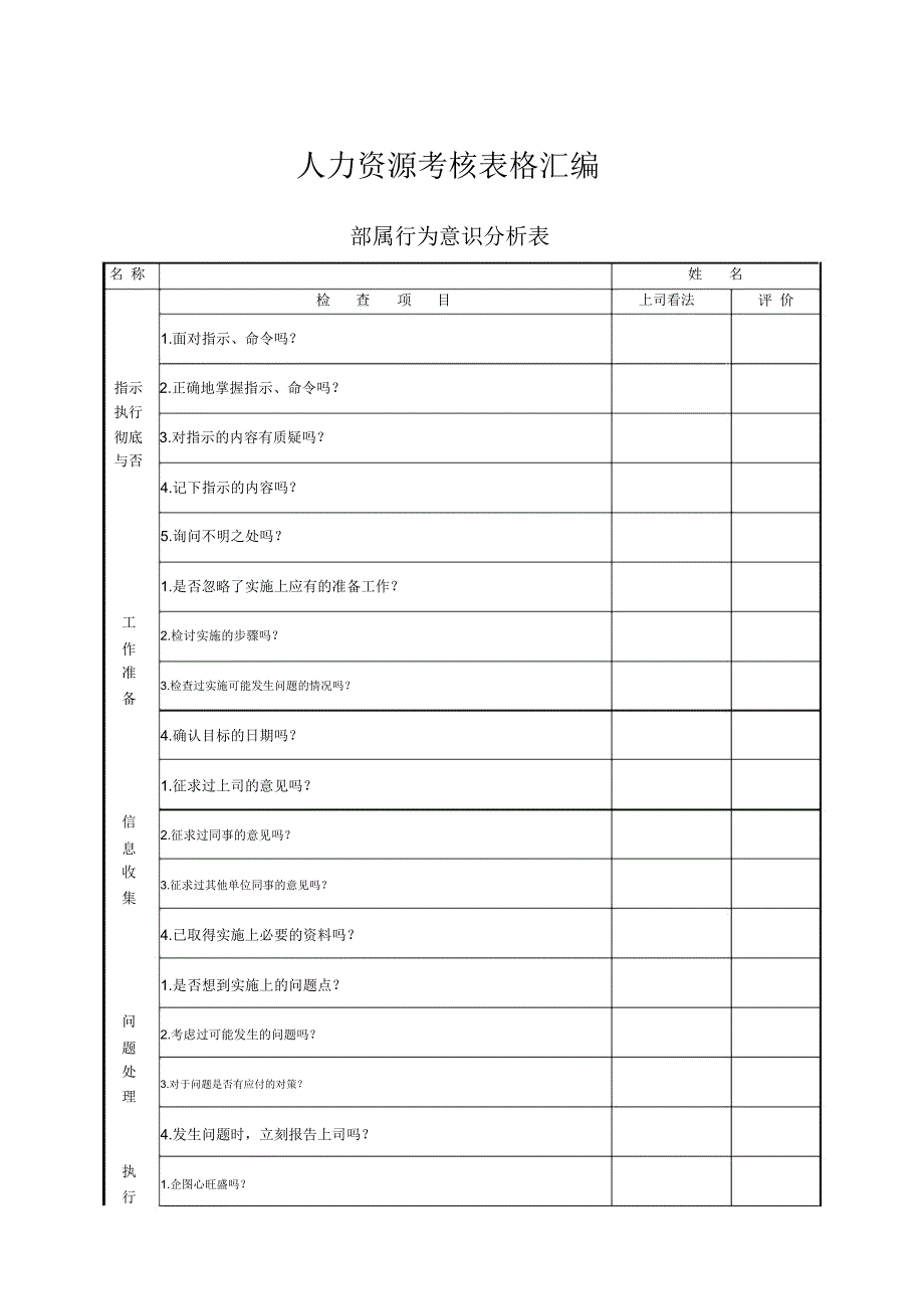 人力资源考核表格汇编部属行为意识分析表_第1页