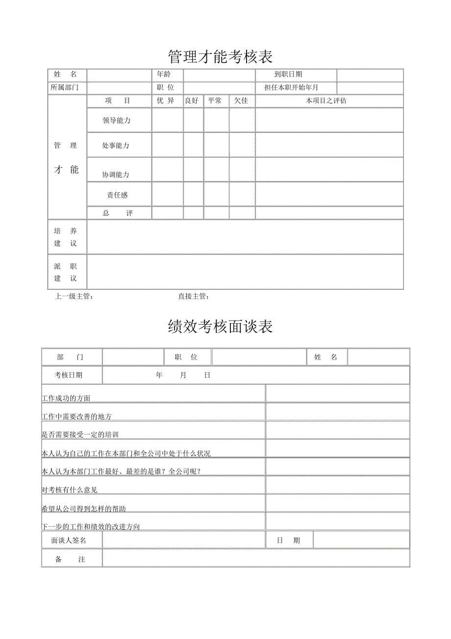 人力资源考核表格汇编部属行为意识分析表_第5页