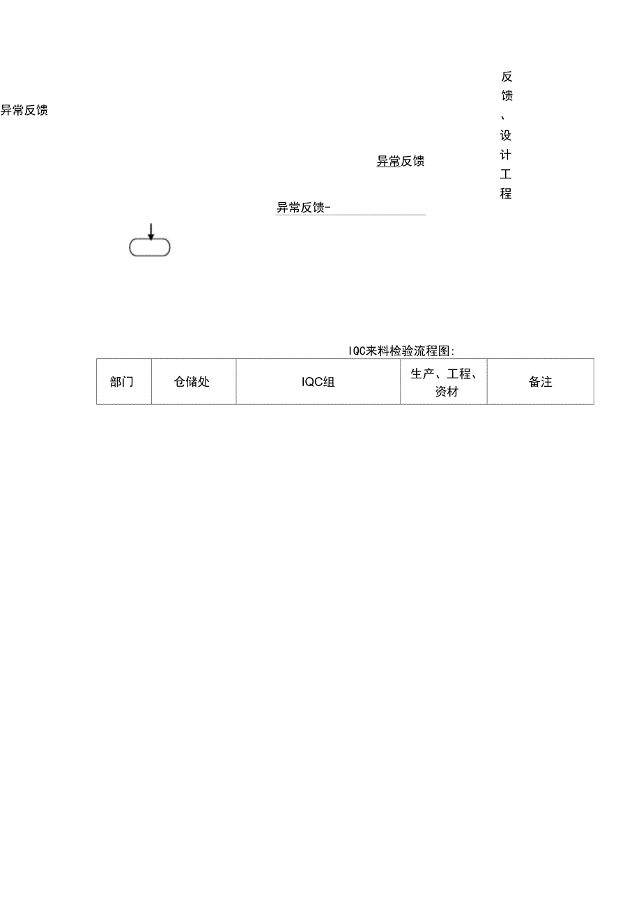 信息调研报告_第3页