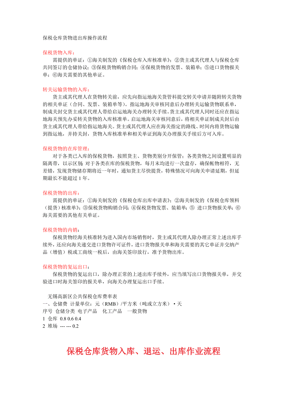 保税库海关相关规定_第1页