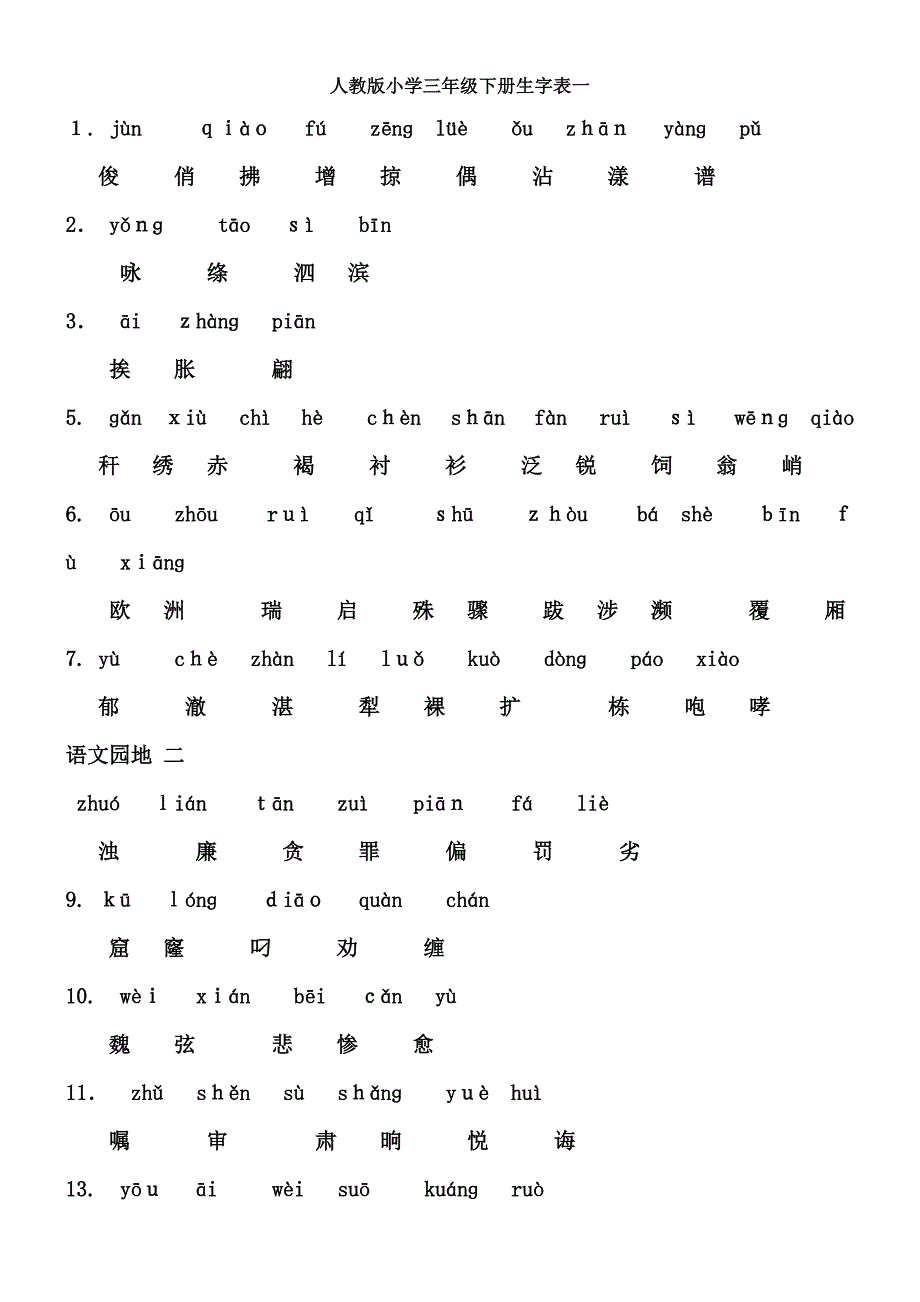 人教版小学三年级语文下册生字表(全)_第1页