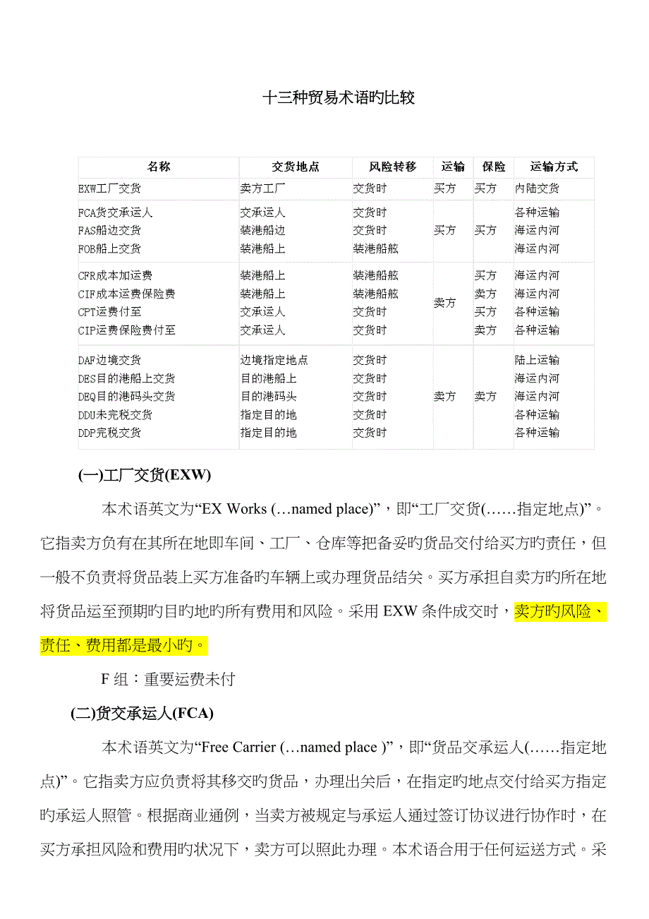 十三种国际贸易术语的比较_第1页