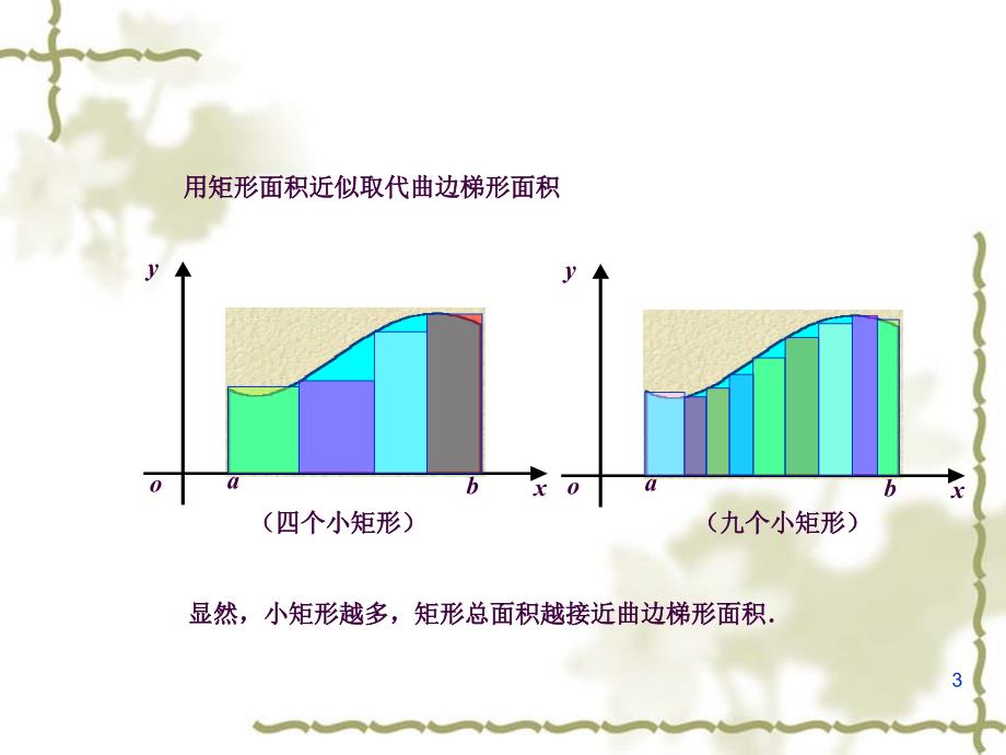 定积分ppt课件_第3页