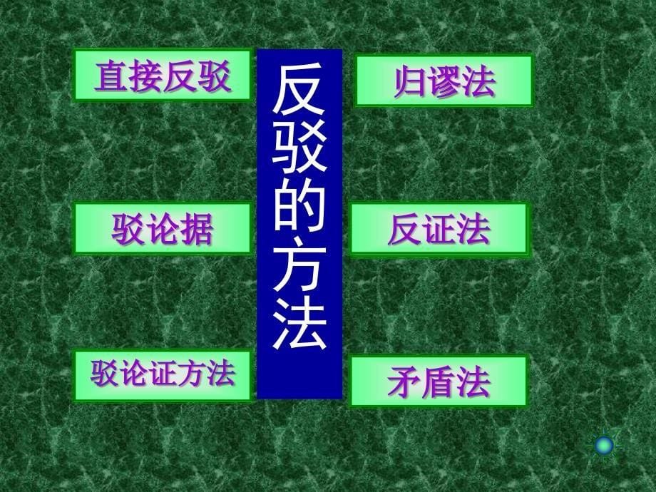 确立自信学习反驳2_第5页