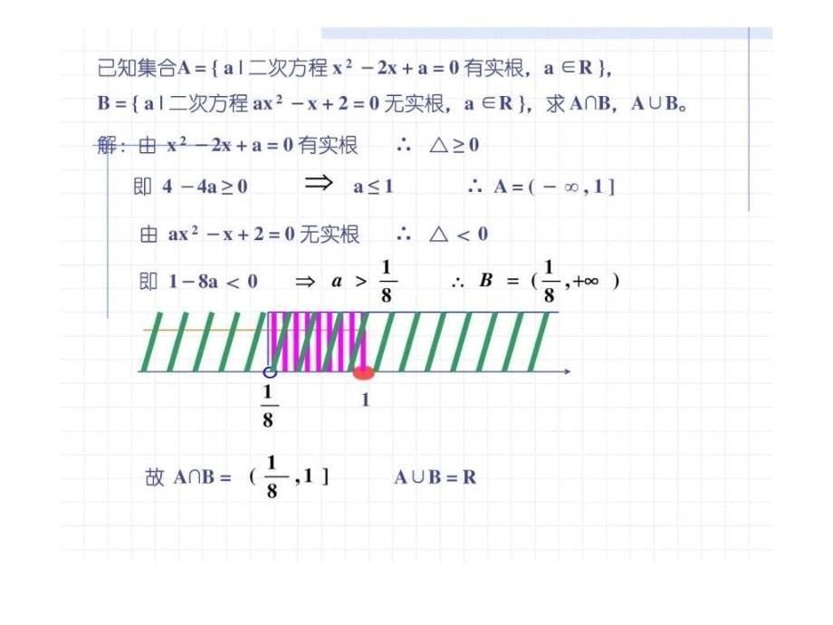 高一数学必修1期中复习_第5页