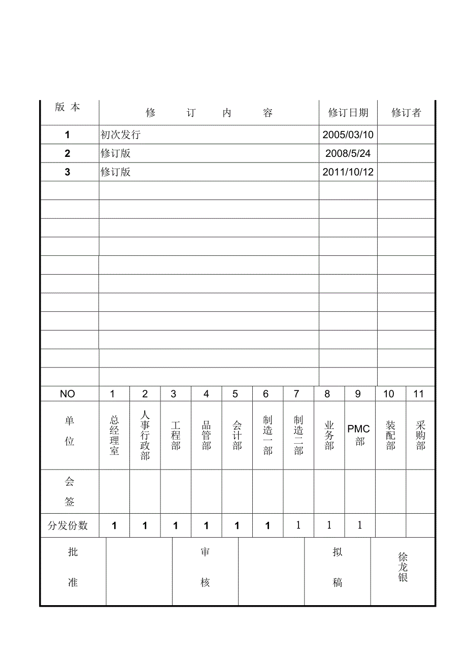 车辆管理办法2.doc_第1页